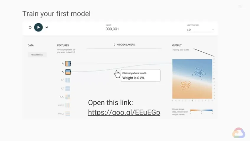 【Google ML】24 - Lab 4 - TensorFlow Playground - 讓我們在視覺化的網頁中體驗一下訓練ML模型吧！learning rate 改變對訓練過程的影響