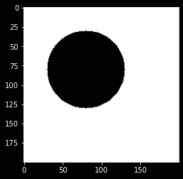 Featured image of post 【OpenCV】17 - 運用 OpenCV 的終極圖層處理大全, 想P圖該怎麼P (bitwise_or, and, xor, not, addWeighted)
