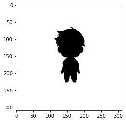 【OpenCV】22 - 綜合運用1，用 OpenCV 來P圖囉! 來運用各種之前學習的各種東西吧! merge two images