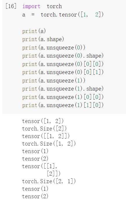 Featured image of post 【Pytorch】tensor.unsqueeze() - tensor 增加維度的方法