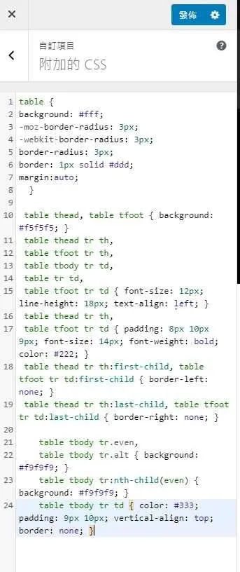【Wordpress #3】wordpress 調整文章內表格顏色 / 格式（markdown 也適用，內附 CSS 範例）