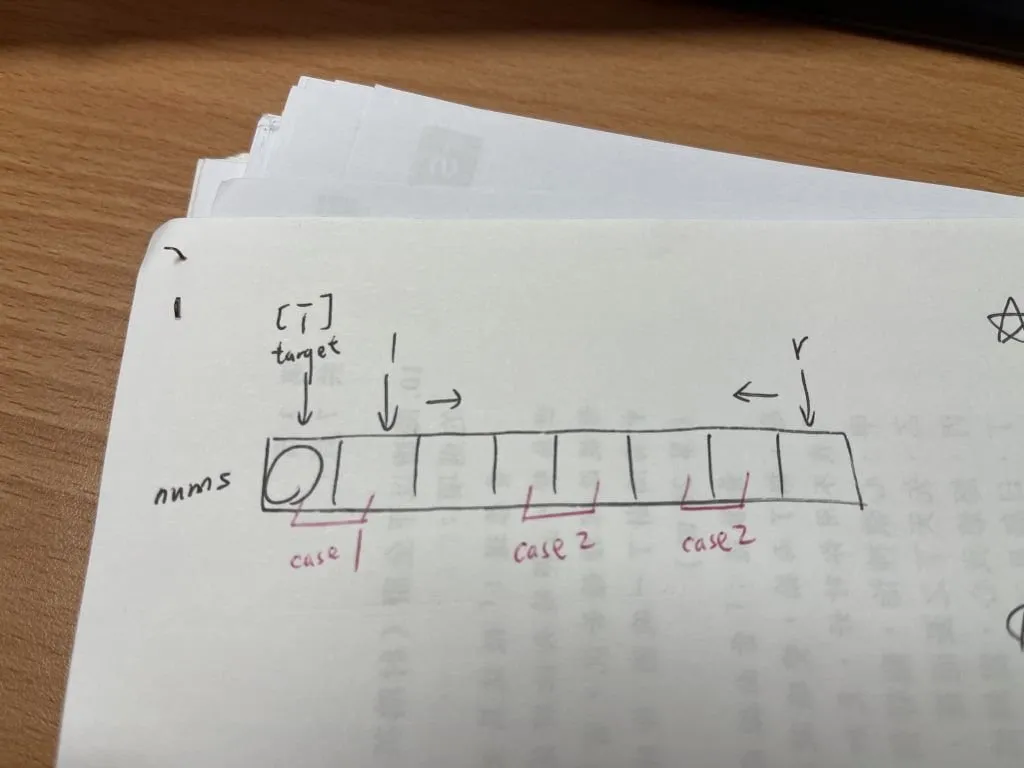 【Leetcode】python - [15] 3Sum 個人解法筆記