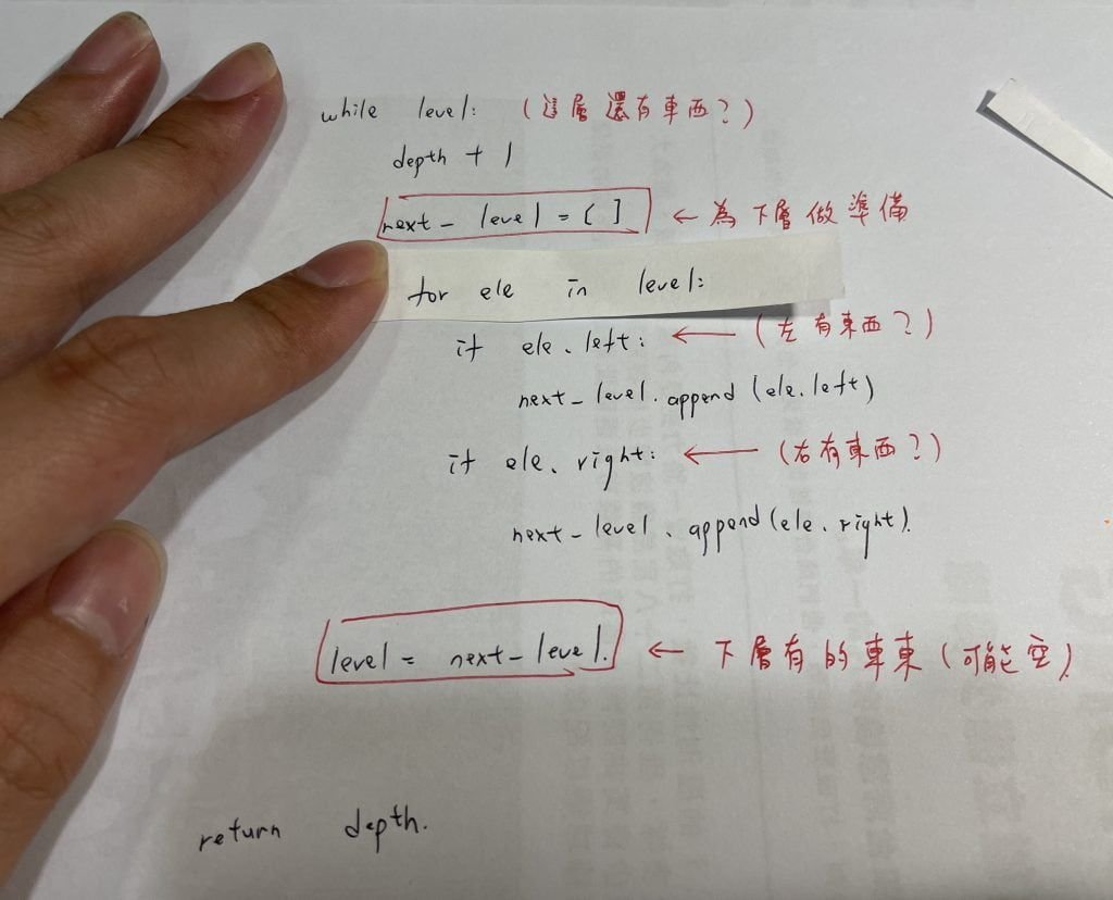 Featured image of post 【Leetcode】python - [104] Maximum Depth of Binary Tree 個人手繪解法筆記