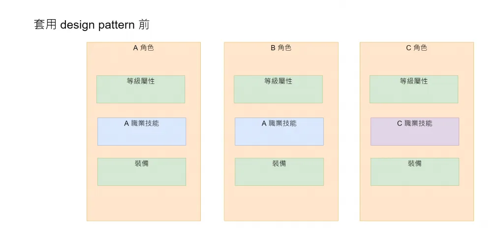 【PyQt5】Day 28 final project - 1 / 來搞一個自己的 photoshop 吧！UI 篇 + 純程式架構篇 (結合 PyQt + OpenCV)