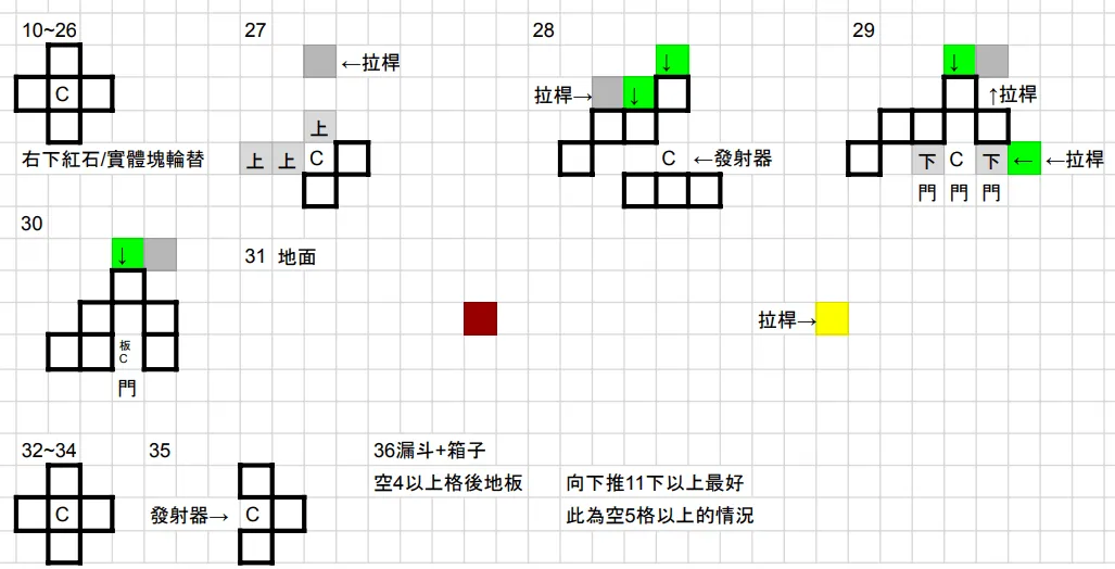 【Minecraft】MC生存藍圖 - 可開關式生怪塔
