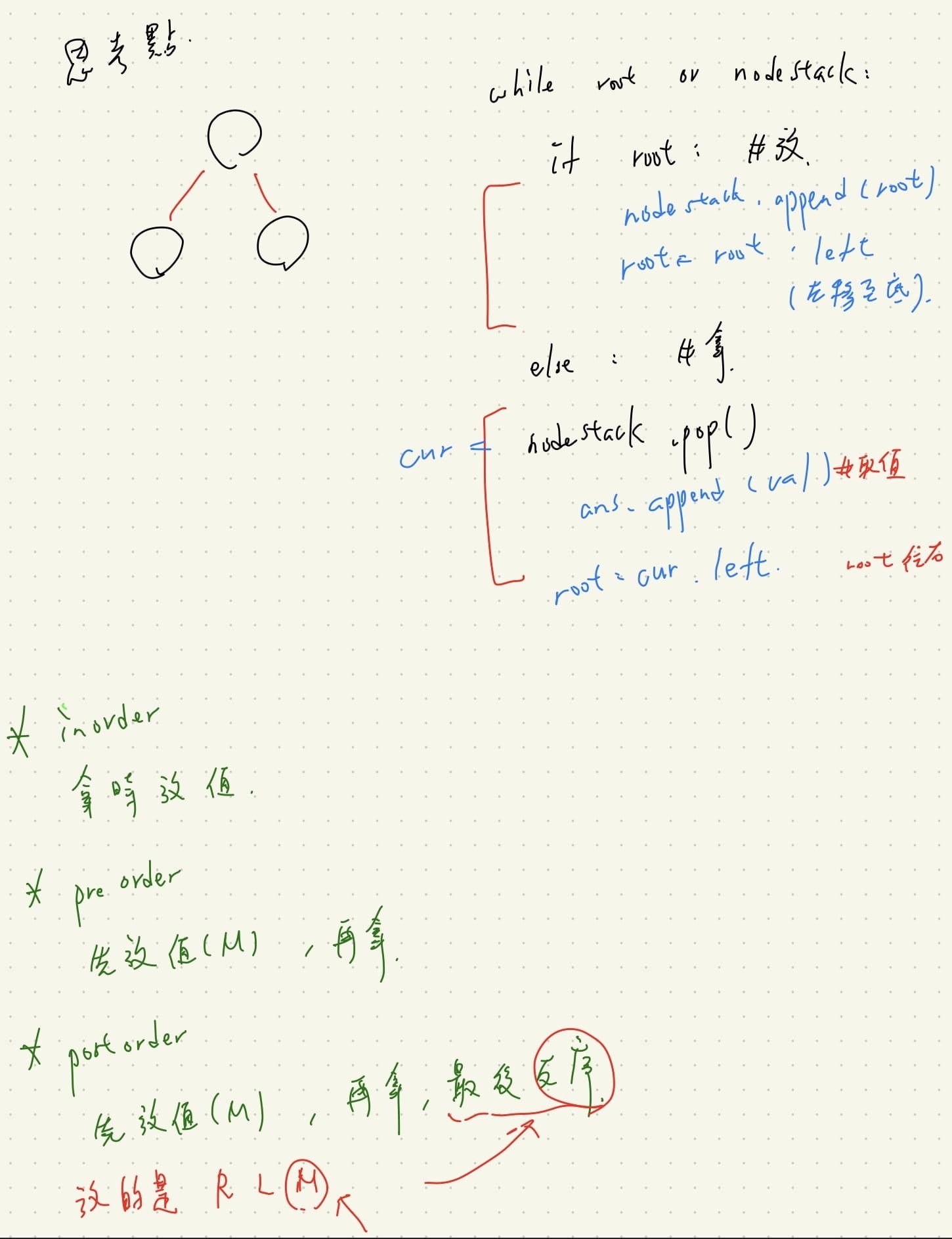 Featured image of post 【Leetcode】python - [94] Binary Tree Inorder Traversal 個人手寫解法筆記 內含 處理 Tree 樹問題的重點