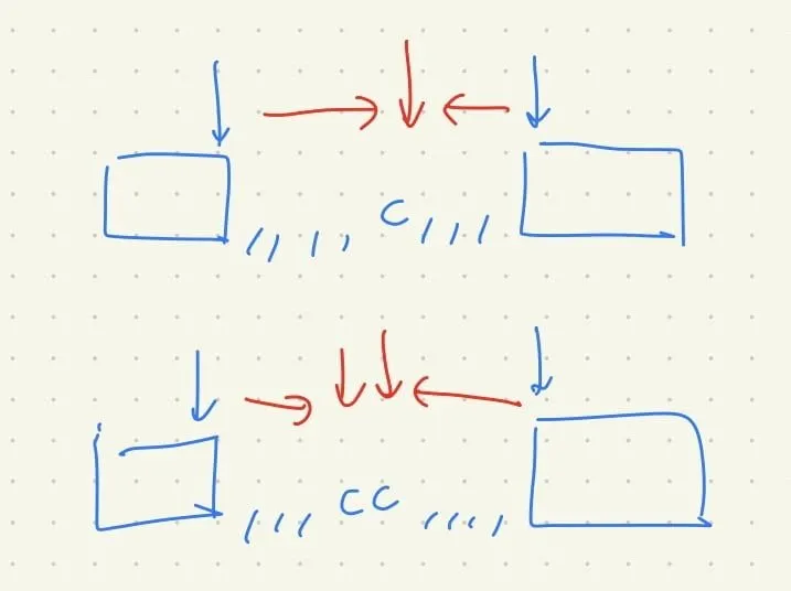 【Leetcode】python - [125] Valid Palindrome 個人解法筆記 | 內含 python isalpha(), isalnum() 的整理