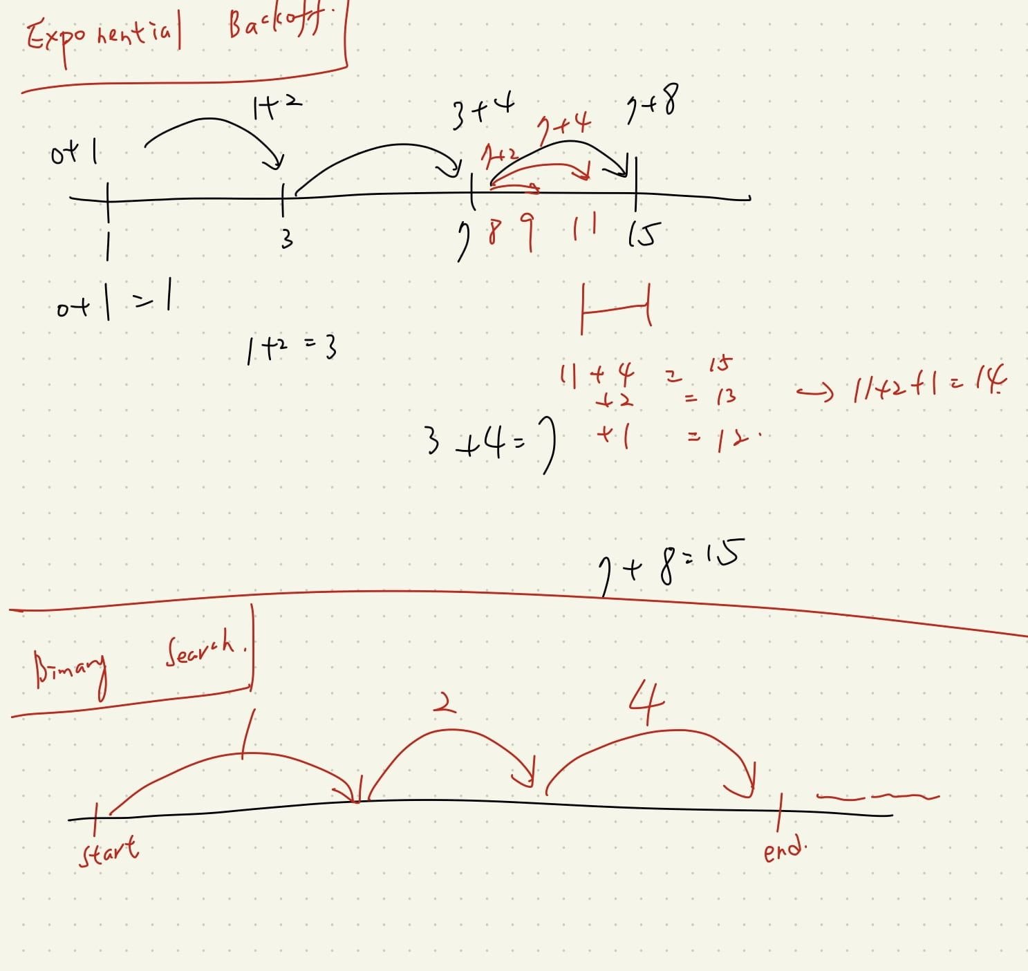Featured image of post 【Lintcode】python - [447] Search in a Big Sorted Array 個人解法筆記