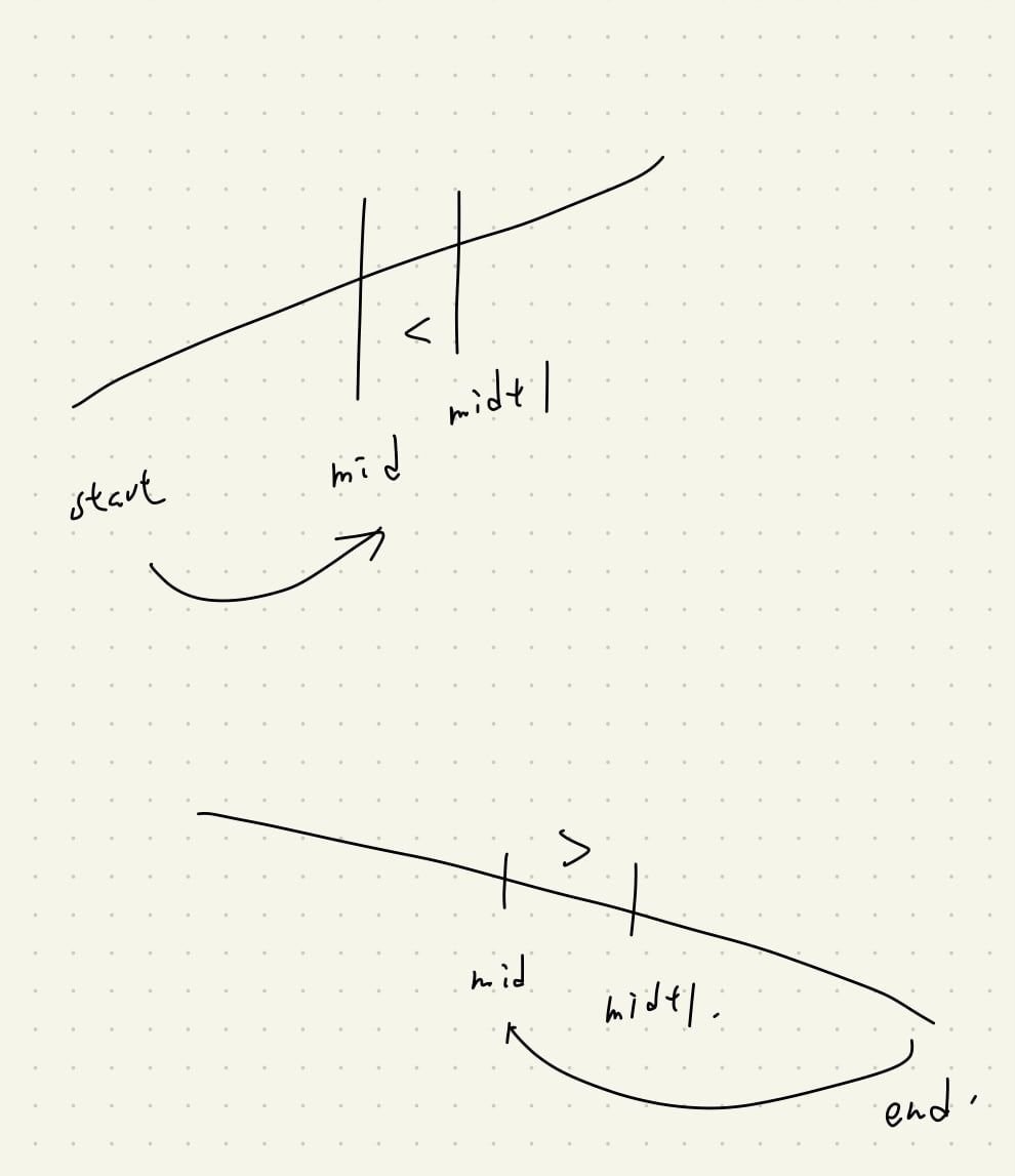 Featured image of post 【Leetcode】python - [852] Peak Index in a Mountain Array 個人解法筆記