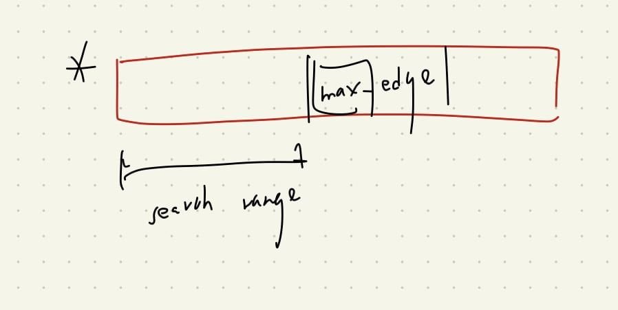 Featured image of post 【Lintcode】python - [382] Triangle Count 個人解法筆記