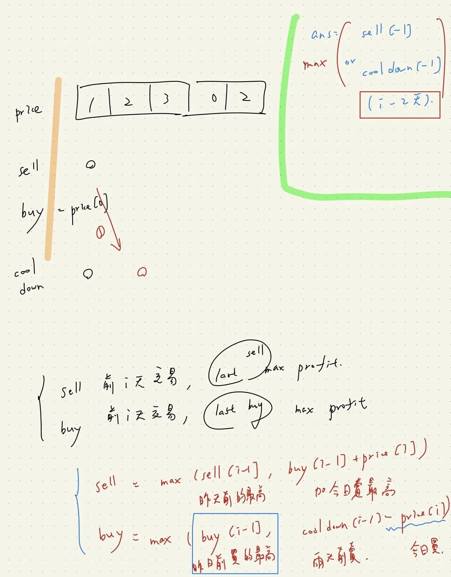 【Leetcode】python - [309] Best Time to Buy and Sell Stock with Cooldown 個人解法筆記
