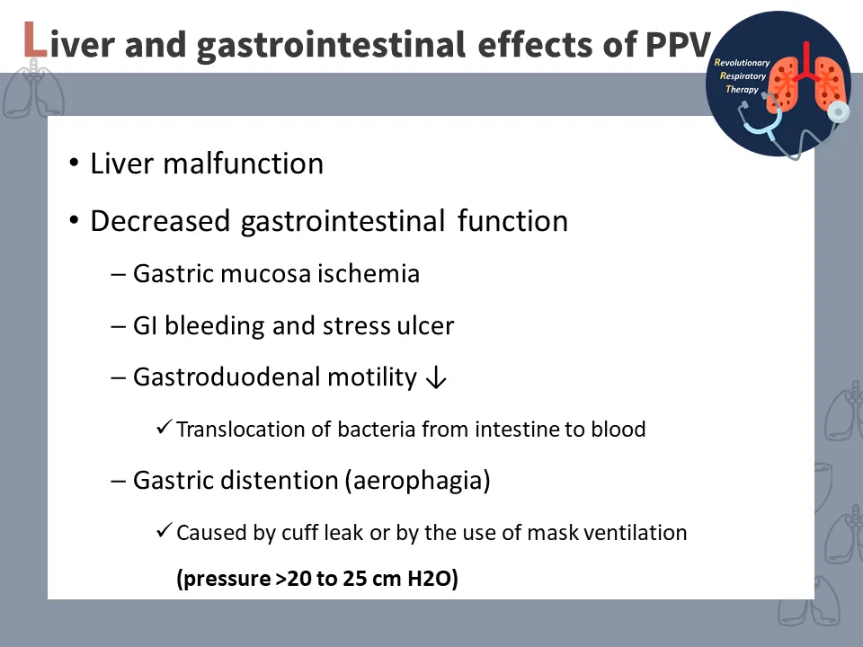 【重症醫學】正壓通氣對心血管系統的影響 (The effect of positive pressure ventilation on the cardiovascular system)