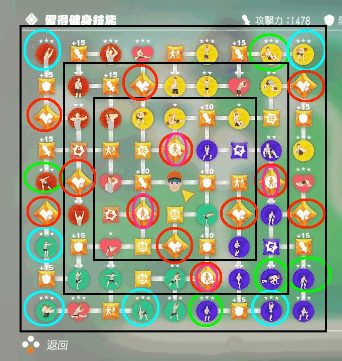 【Switch】 任天堂 - 健身環大冒險 全攻略重點筆記