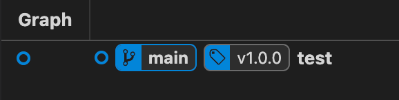 Featured image of post 【Git 備份還原 #2】git tag - 透過幫現有的 commit 加個標籤，進行快速版本切換